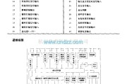 遥控电路（综合)中的M501245A (电视机)红外线遥控接收微处理器