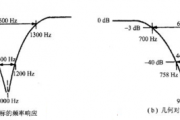 最详细、全面的频率响应知识-电路图讲解-电子技术方案