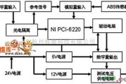 传感器电路中的ABS传感器接口板结构电路图