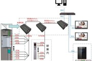 海康威视梯控DS-K2210按键、呼梯组合模式怎么接线？