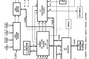 康佳P29ST217型高清数字CRT彩色电视机电路原理图