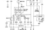 本田中的奥德赛巡航系统电路图