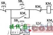 接触器互锁的三相异步电动机正反转控制线路图解