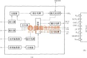 红外线热释遥控中的HT7610的内电路及引脚功能