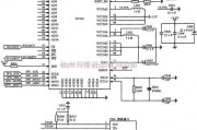 基础电路中的W5100与STM32F103接口电路原理图