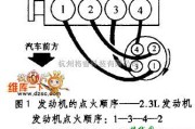 福特中的福特天霸与水星蜂鸟发动机点火顺序电路图