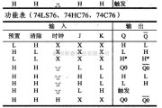 数字电路中的74系列数字电路7476.74H76双J-K触发器(带预置和清除端）