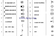 电气二次接线图和原理图详解