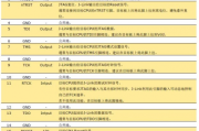 JLink和JTAG接口引脚定义和使用方法-电子技术方案|电路图讲解