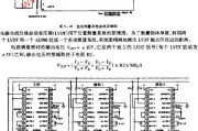 AD598差动测量系统接线原理电路图