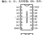 数字电路中的驱动器和通信电路引脚及主要特性SN65LBVDS31/3487四高速E1A-644驱动器