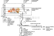 凯迪拉克中的凯迪拉克 deville 档位互锁电路图