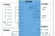 V20变频器接线图