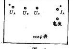 功率表的接线方法_三相功率因数表正确接线图