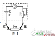 电阻测量的10种方法图解