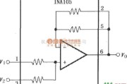 仪表放大器中的精密平均值放大电路(INA105)