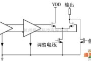 综合电路中的并行光发送模块单元驱动电路图