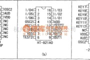 语音电路中的数字脉冲编码调制语音合成系列