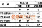 开关稳压电源中的STR D5095A开关电源厚膜度集成电路图