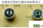 DIY | 自制9014麦克风，比想象中难了一点点（附电路图）-电子技术方案|电路图讲解