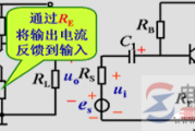 放大电路中的负反馈与方框图