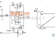 振荡电路中的由TA7507等构成的斜坡函数发生器电路图