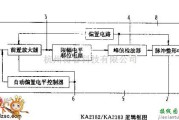 遥控发射中的KA2182／KA2183逻辑框电路图