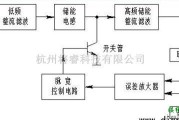 电源电路中的基于并联型方框原理的电路图