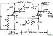 基础电路中的分频器
