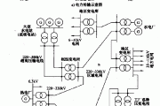 电力传输系统电力