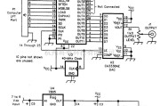 信号产生中的数字显示示波器可变频率振荡器