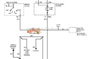 奥迪中的1996奥迪 A6 充电系电路图