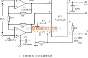 视频放大中的290MHz测量放大电路