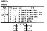 数字电路中的74系列数字电路74HC589,8位输入锁存串行输出移位寄存器(三态)