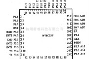 数字电路中的芯片引脚及主要特性W78C33 8位微控制器