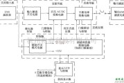 基础电路中的介绍DMAl2智能开关整流模块的结构功能图及参数