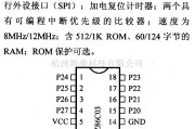 数字电路中的芯片引脚及主要特性Z86CO3/C06 8位微控制器