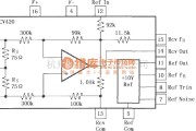 电流环放大中的RCV420  4～20mA精密电流环路接收器