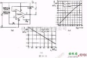 电源电路中的采用运算放大器TAA861的恒压源电路图及解析