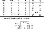 数字电路中的74系列数字电路74H103,双J-K负沿触发器(带清除端)