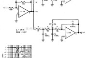 通信电路中的主动式分频网络电路图