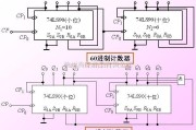 60/64进制计数器