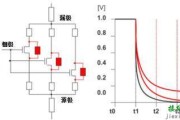 鳍式场效晶体管集成电路设计与测试-电子技术方案|电路图讲解