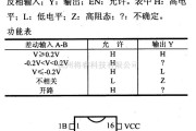 数字电路中的驱动器和通信电路引脚及主要特性MC3486 四EIA-422/423接收器