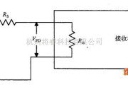 遥控接收中的接收机输入网络等效电路图