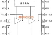 射频放大器中的中功率放大器RF2104