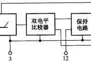 HL601A的内部结构