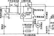 航天牌BCD-218W电冰箱