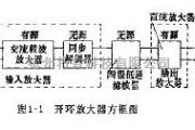 线性放大电路中的放大器电路的开环状态