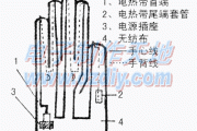 简单易制的PTC电热手套